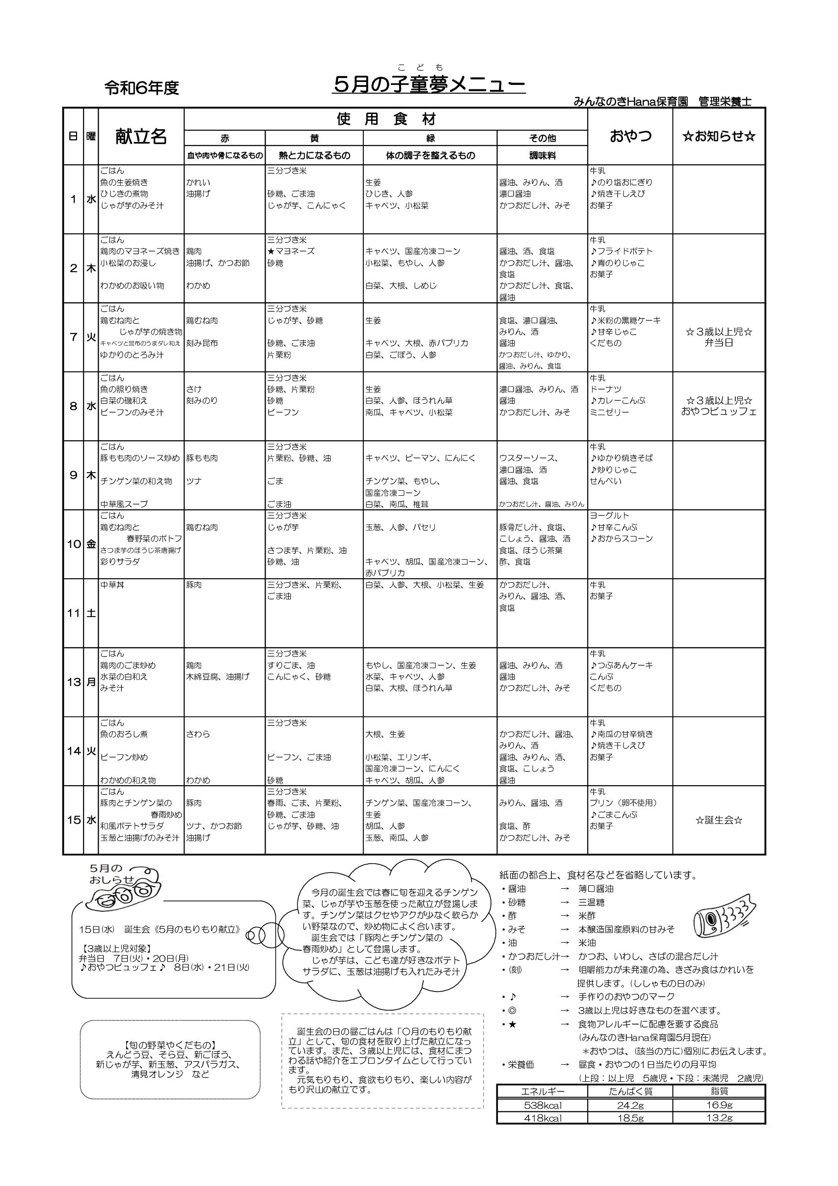 2024年度　5月献立表